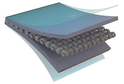 Bartliner Commercial 650 Water Tank Liner PVC